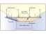 Yal�t�m, - 003