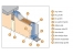 Yal�t�m, - 010